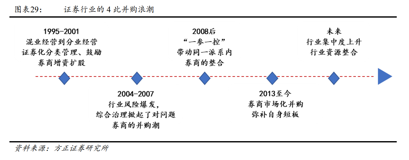 財務(wù)咨詢公司排名(深圳財務(wù)外包公司排名)