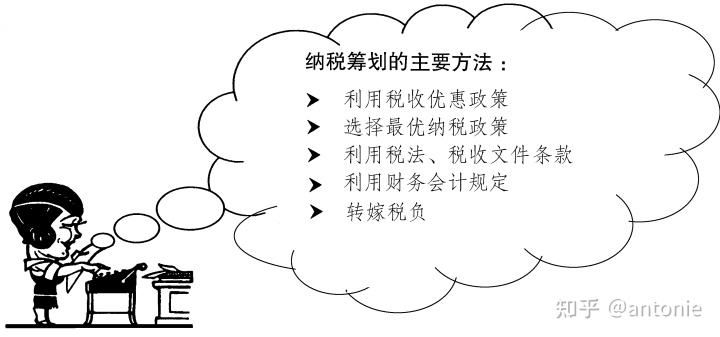 稅收籌劃(浙江省稅務學會;浙江省國際稅收研究會稅收有據(jù)——稅收政策法規(guī))