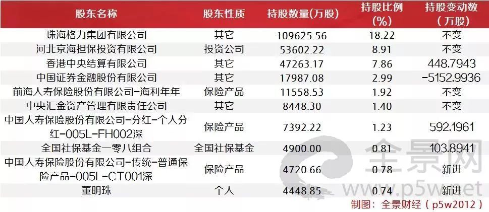 香港上市流程(注冊(cè)香港旅行社香港旅游公司