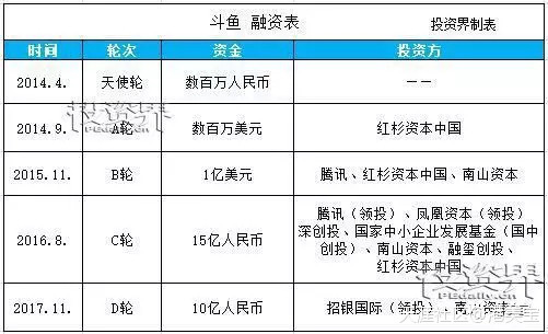 香港上市(香港微視傳媒上市)(圖10)