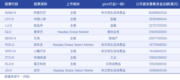 美國(guó)上市(美國(guó)迅馳集團(tuán)上市)(圖3)