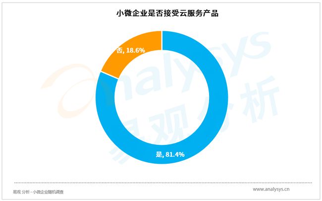 財(cái)稅服務(wù)(長(zhǎng)治財(cái)稅服務(wù)有限公司)