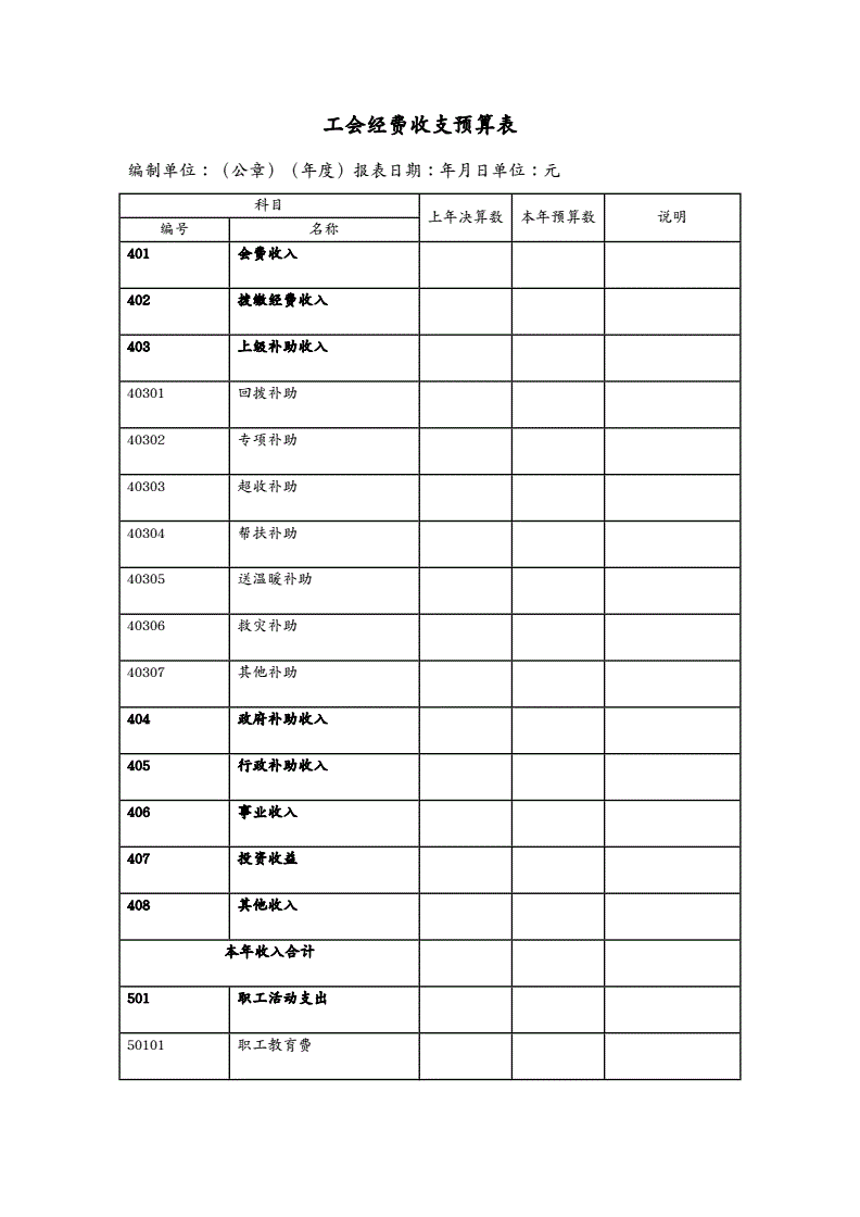 財務(wù)培訓(xùn)計劃和培訓(xùn)內(nèi)容(財務(wù)培訓(xùn)有哪些內(nèi)容)「理臣咨詢」