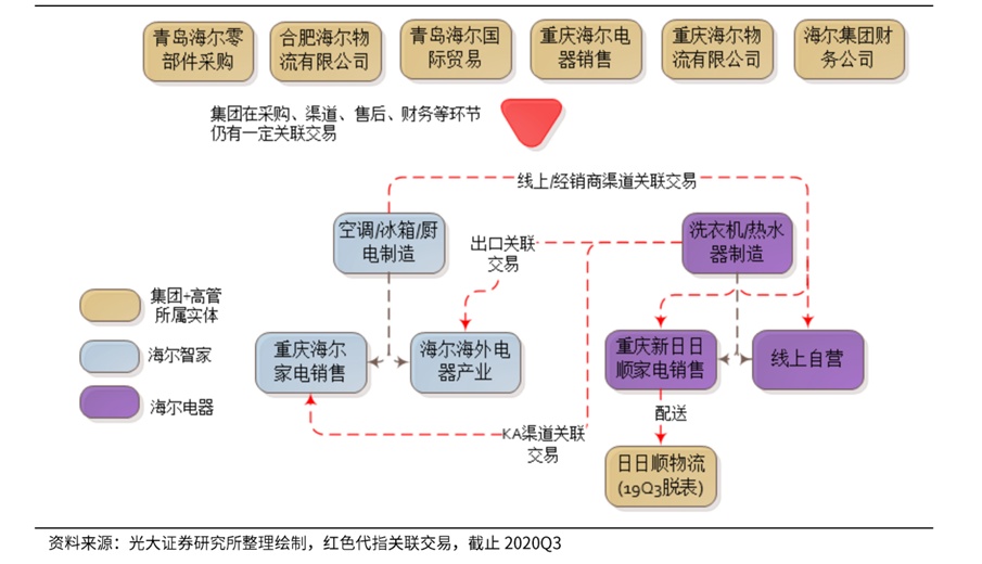 財(cái)務(wù)顧問(wèn)(百度營(yíng)銷師 營(yíng)銷顧問(wèn) 高級(jí)營(yíng)銷