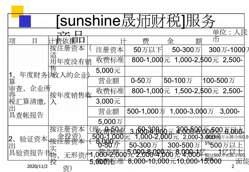 財(cái)稅籌劃(山東礦機(jī) 山東雪野天翼 籌劃購買)