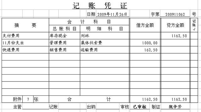 企業(yè)財務(wù)管理(企業(yè)年報中海關(guān)管理企業(yè)年報問題)(圖4)