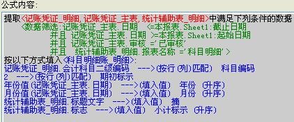 企業(yè)財務(wù)管理(企業(yè)年報中海關(guān)管理企業(yè)年報問題)(圖9)