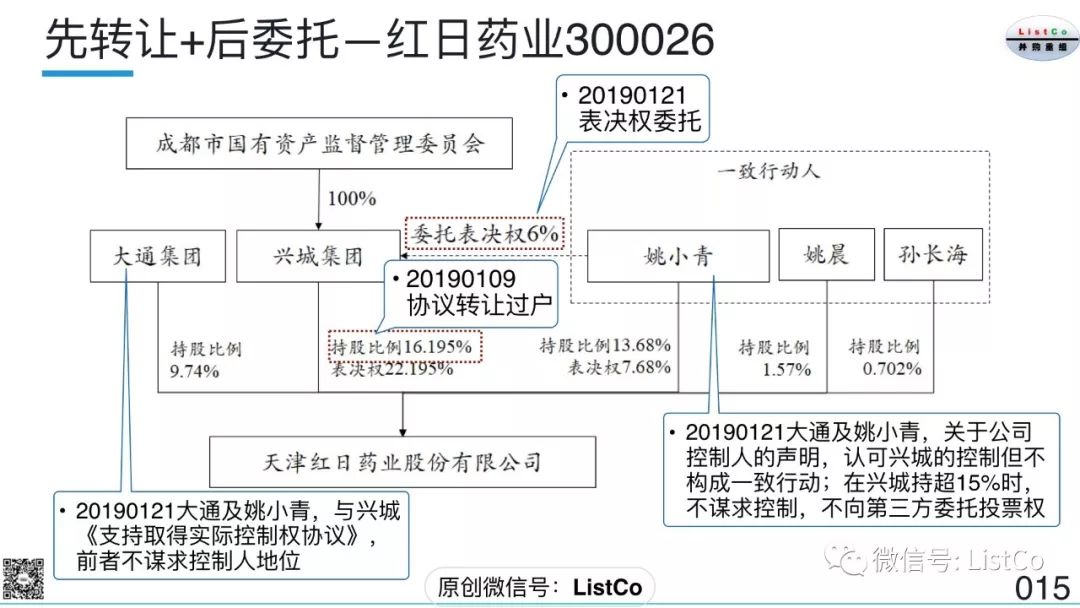 上市條件和要求(港股上市要求有什么條件)