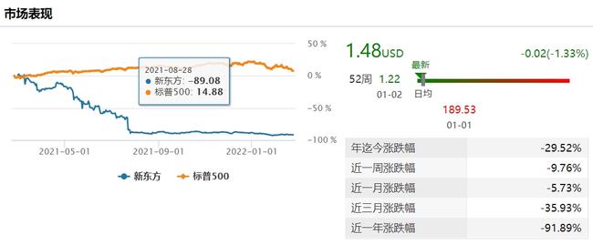 美國ipo上市流程(中國企業(yè)ipo上市流程 實務)