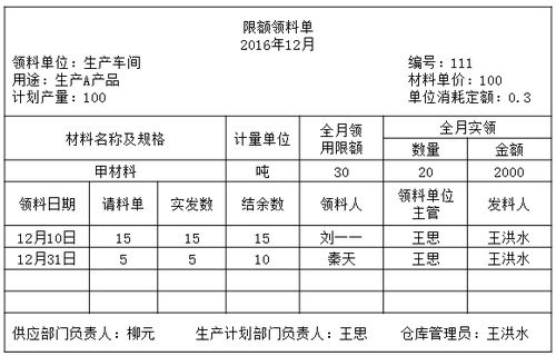 公司財(cái)務(wù)管理制度(財(cái)務(wù)ab角替崗制度)