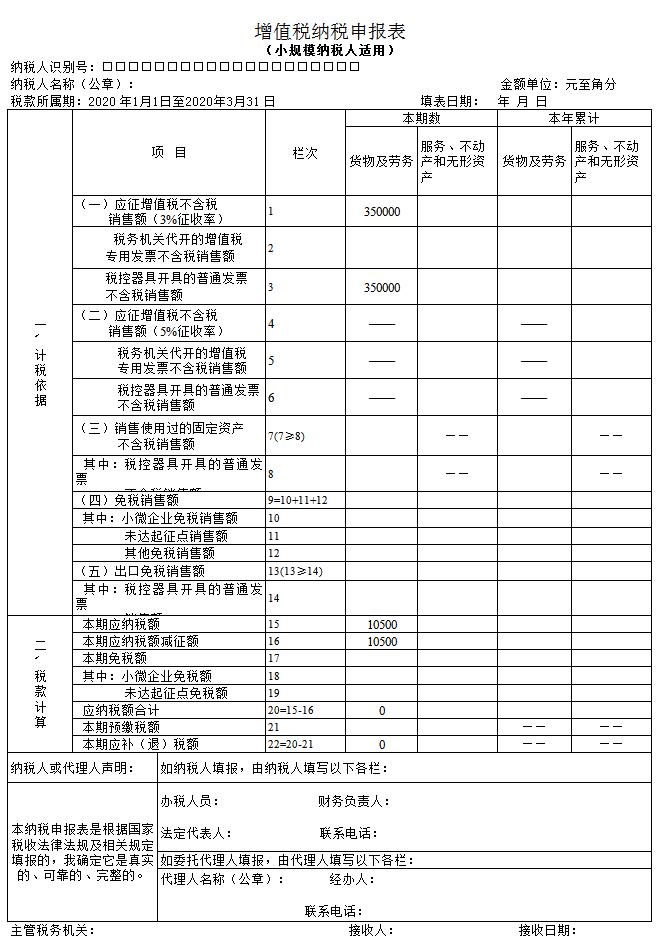 避稅(避稅和不避稅對比圖)