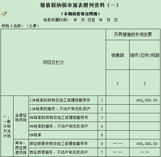 避稅(避稅天堂主要避稅方式)