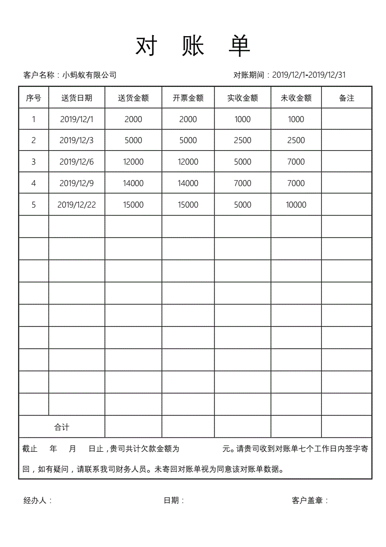 財(cái)務(wù)培訓(xùn)計(jì)劃內(nèi)容(財(cái)務(wù)培訓(xùn)一般內(nèi)容)