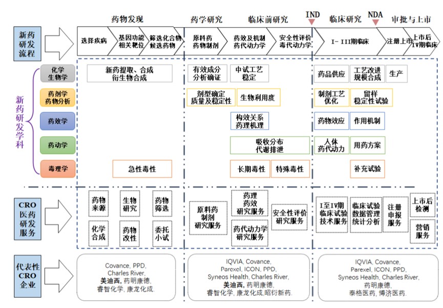 科創(chuàng)板上市條件(科創(chuàng)板上市條件流程)