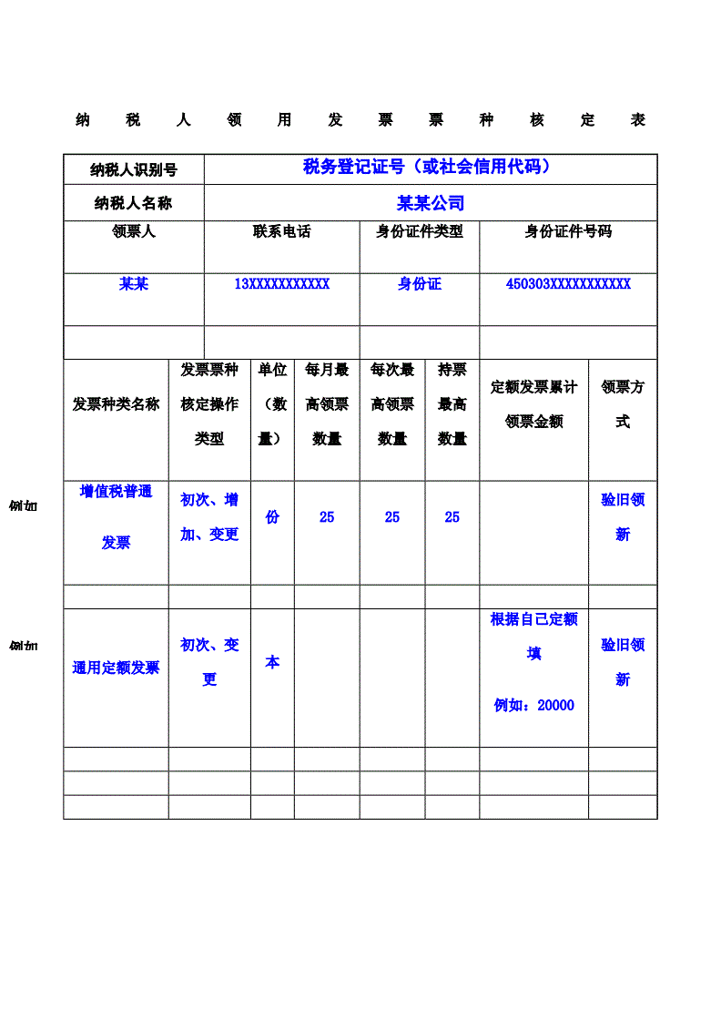 缺少進項票如何稅務籌劃(進項票與銷項票數量比對)