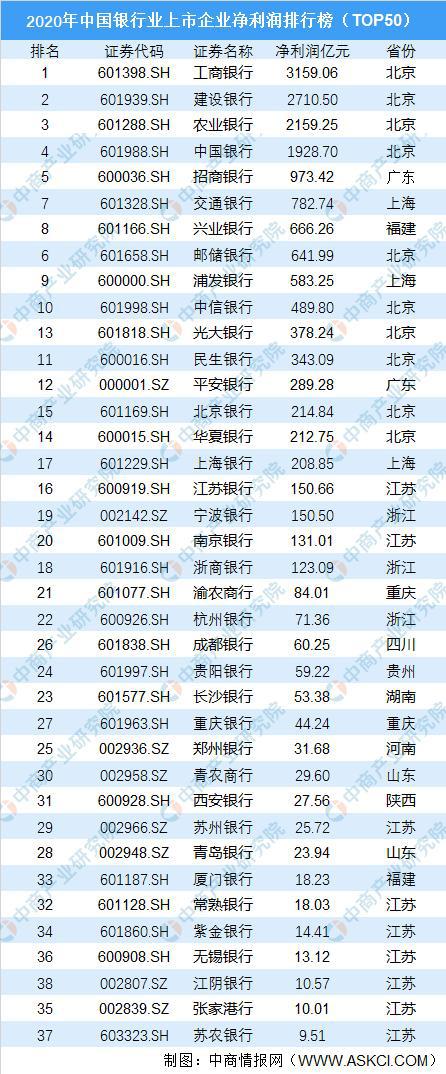 江蘇銀行ipo(江蘇銀行ipo上市)