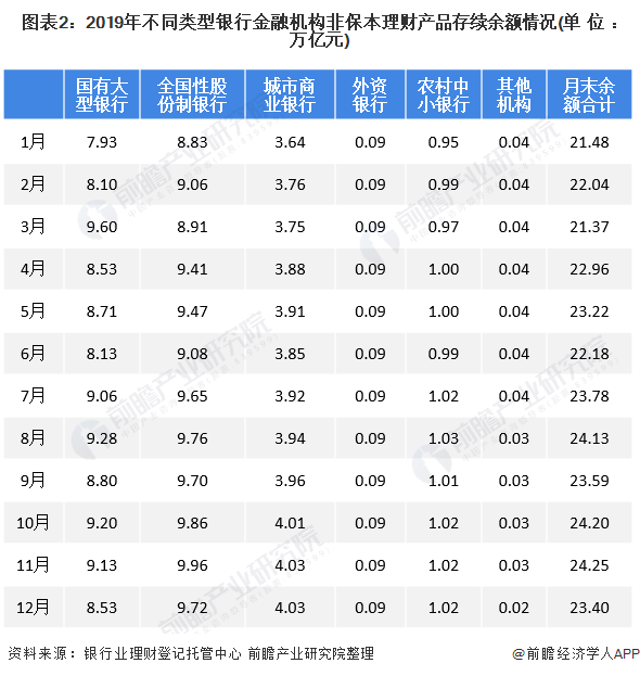 江蘇銀行ipo(江蘇銀行ipo上市)