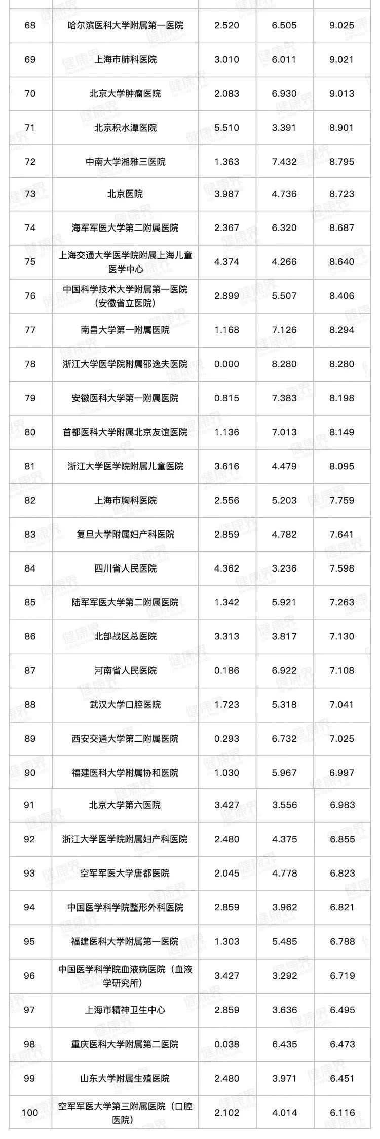 財務咨詢公司排名(財務代記賬公司排名)