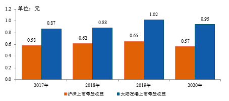 房地產上市公司(房地策劃公司微信運營)(圖11)