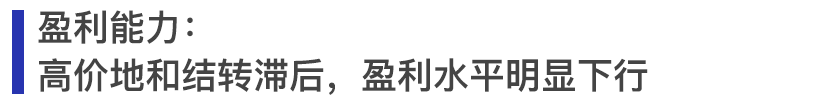 圖：2020年滬深上市房地產公司營業(yè)收入及凈利潤