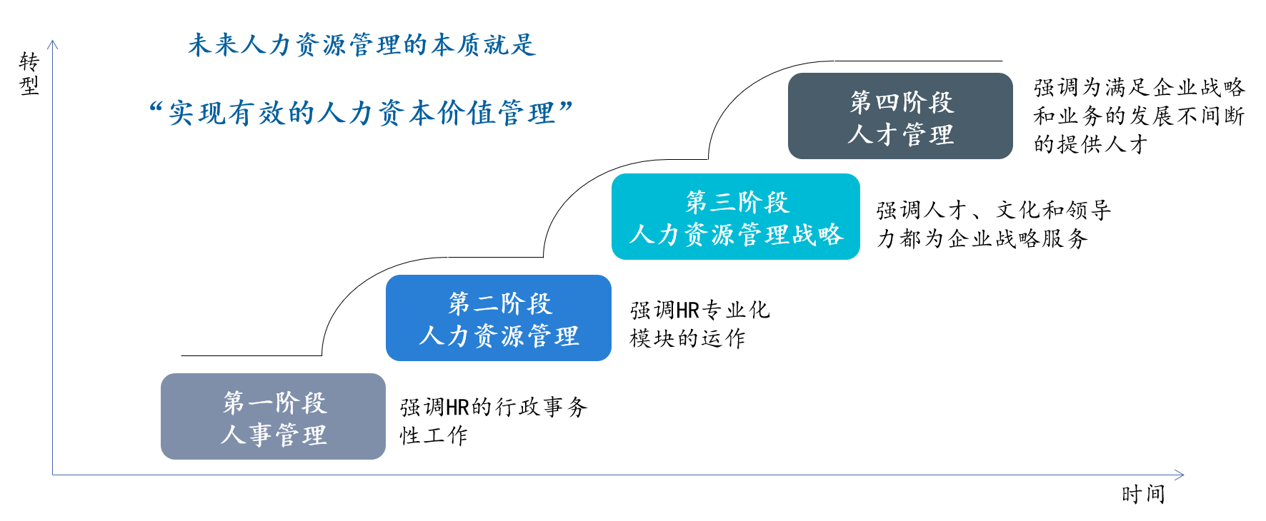 全球十大咨詢(xún)公司排名(全球it公司市值排