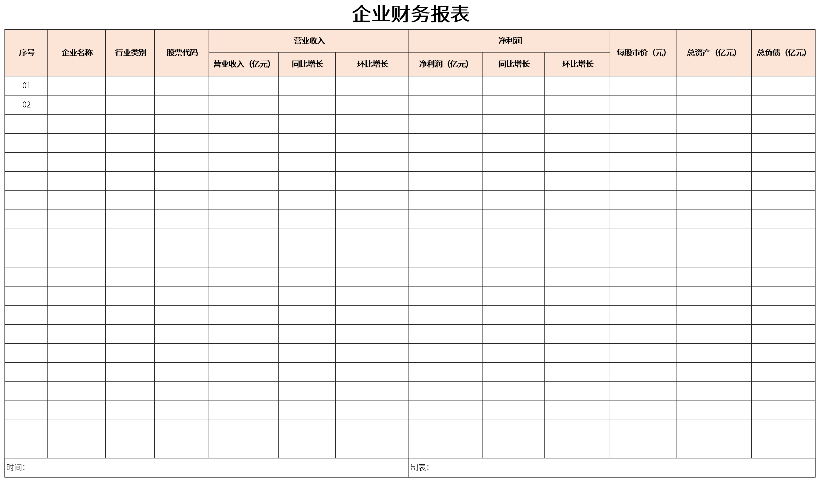 企業(yè)財(cái)務(wù)報(bào)表分析(便利店財(cái)務(wù)利潤報(bào)表)