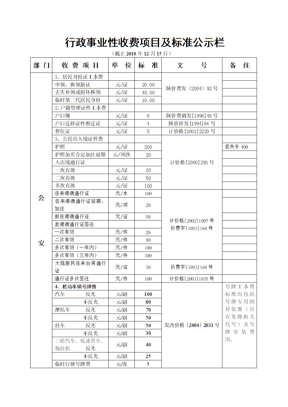 財(cái)務(wù)咨詢一般怎么收費(fèi)的(安永財(cái)務(wù)交易咨詢好嗎)