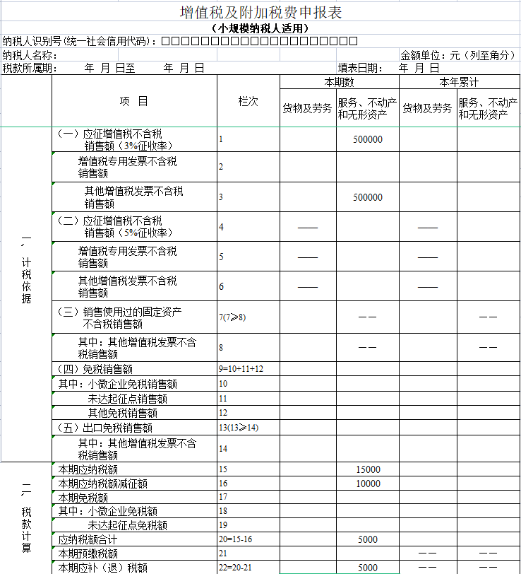 房地產稅務籌劃方案(武漢搞房地 產的王學東)