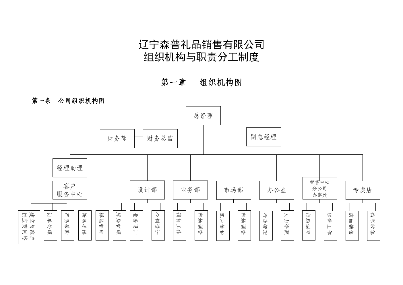 財(cái)務(wù)總監(jiān)職責(zé)(財(cái)務(wù)總監(jiān)的工作職責(zé))