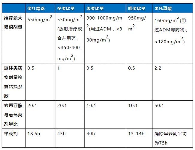 抗癌藥上市公司(上市抗癌龍頭股票)