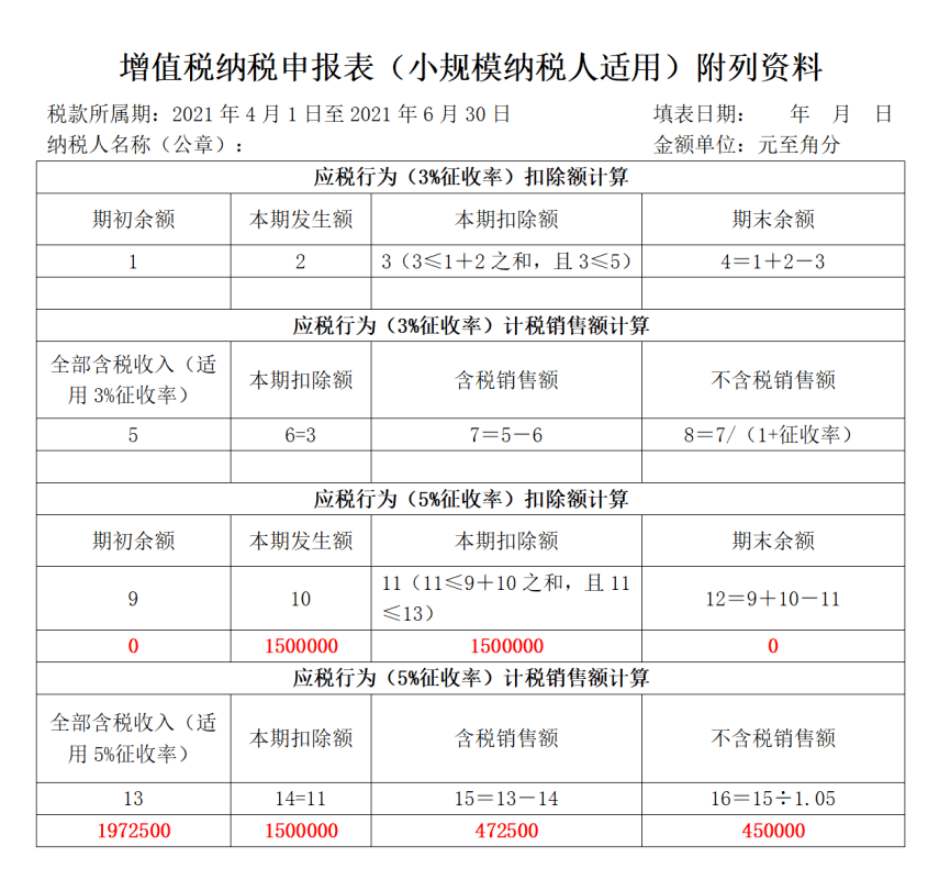 納稅籌劃(納稅人的籌劃權)