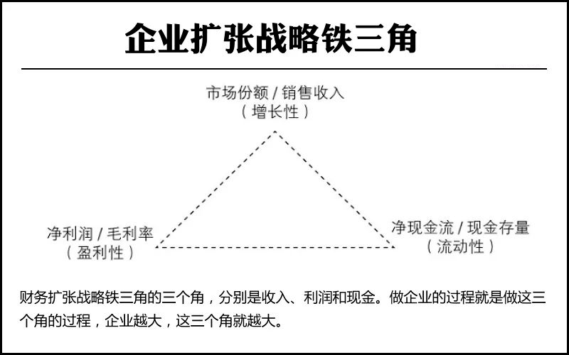 企業(yè)財(cái)務(wù)管理(創(chuàng)新企業(yè)青年工作管理增強(qiáng)企業(yè)團(tuán)組織凝聚力)