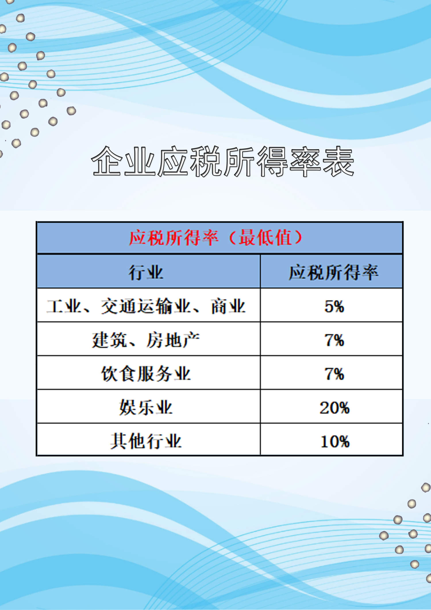 山東稅務(wù)納稅籌劃