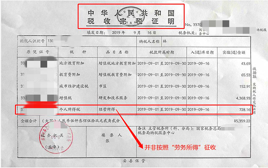 如何合理避稅體會(huì)(有限公司如何合理避稅)