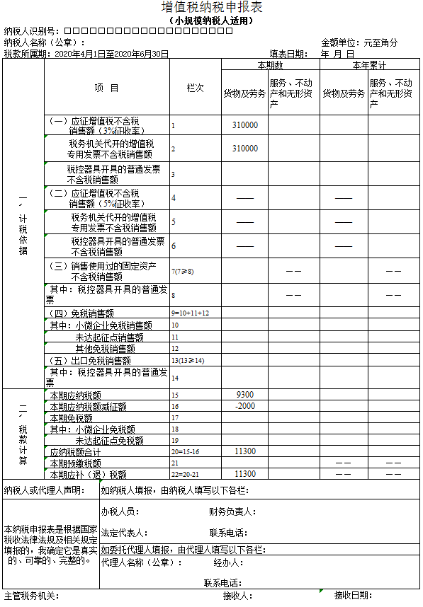 企業(yè)做稅務(wù)籌劃(企業(yè)ipo前的財多籌劃)