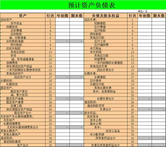 集團(tuán)公司財(cái)務(wù)管理制度(小企業(yè)財(cái)務(wù)報銷制度