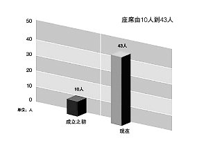 納稅服務(wù)，從聆聽開始