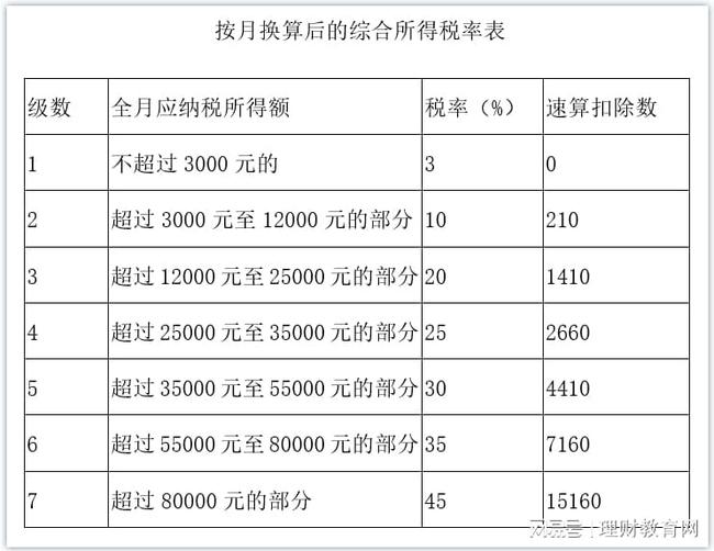 財務(wù)(財務(wù)外包哪里有財務(wù))