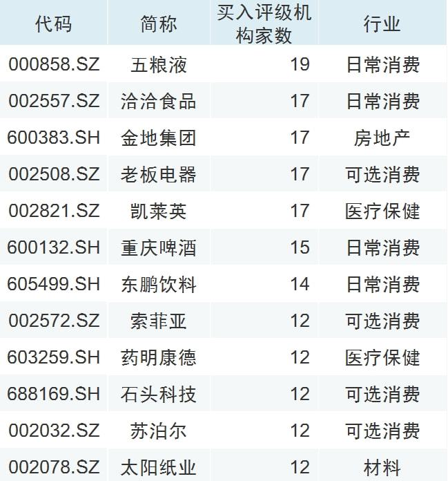 企業(yè)上市(企業(yè) 整體 上市)(圖10)