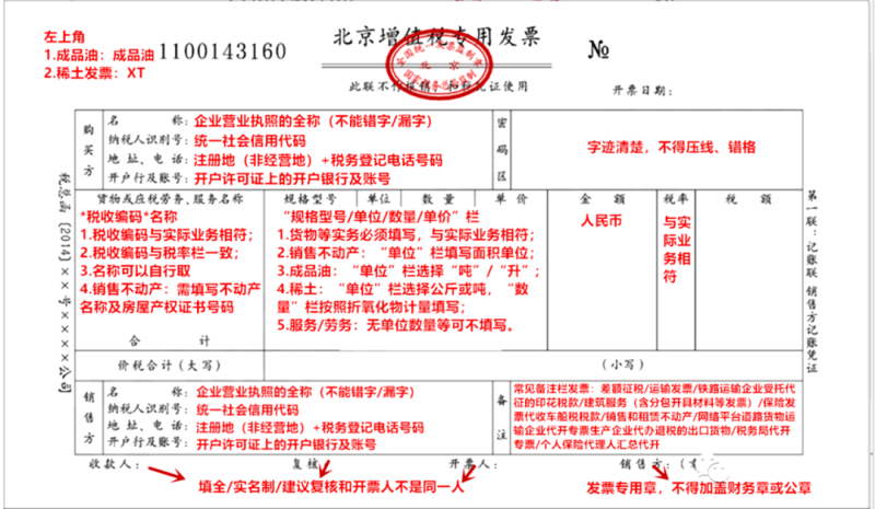 稅務(wù)代理公司收費(fèi)標(biāo)準(zhǔn)(稅務(wù)鑒證報告收費(fèi))