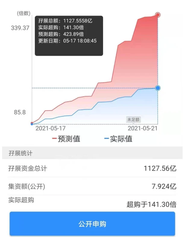 公司上市的基本流程(公司新三板上市流程)