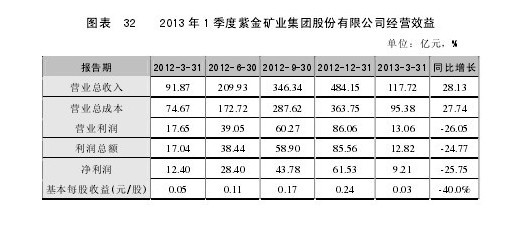 北京個人稅收籌劃(個人稅務(wù)與遺產(chǎn)籌劃ppt)