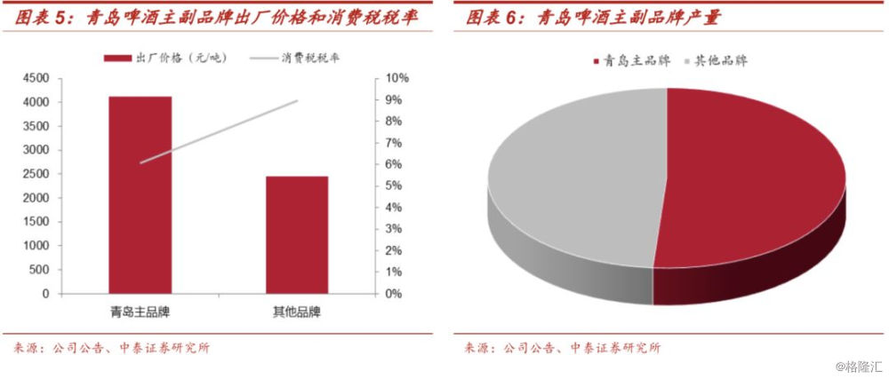 北京個人稅收籌劃(上海市個人出租房產(chǎn)稅收)