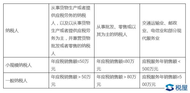 公司怎么稅收籌劃(實戰(zhàn)派房地產(chǎn)稅收與稅收