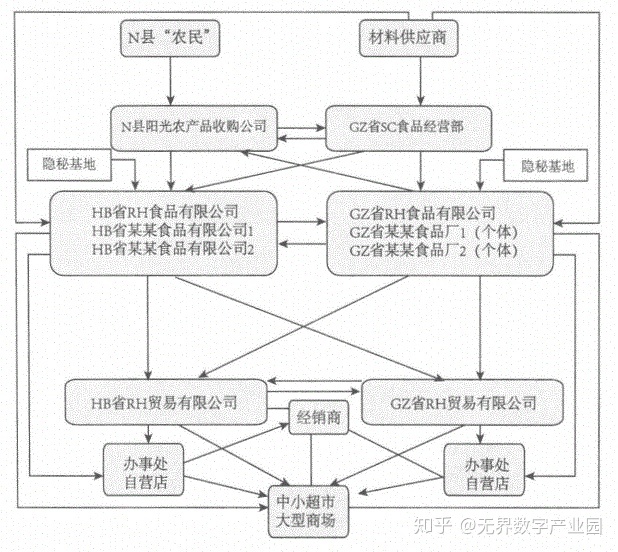 企業(yè)籌劃稅收(企業(yè)財(cái)稅籌劃)(圖2)