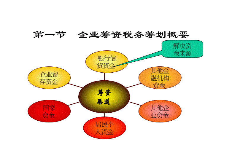 企業(yè)如何稅收籌劃(律師事務(wù)所的稅收怎么籌劃)