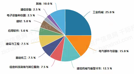 上市公司財(cái)務(wù)分析報(bào)告(公司主要財(cái)務(wù)指標(biāo)分析)