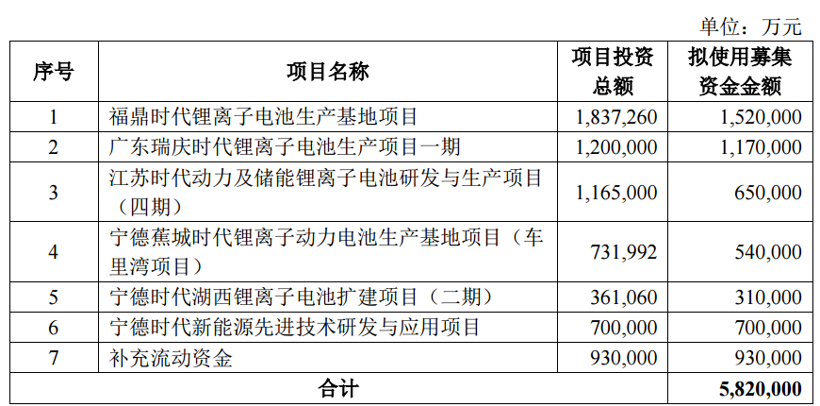 長春財務(wù)公司(長春財務(wù)代理)