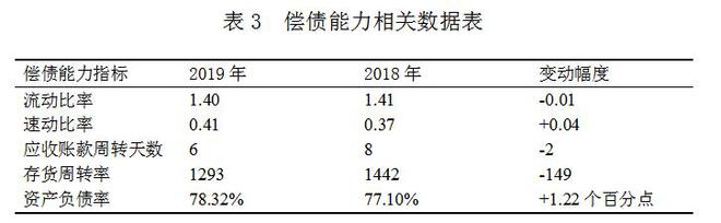 萬(wàn)科財(cái)務(wù)報(bào)表分析(鄭慶華注冊(cè)會(huì)計(jì)會(huì)計(jì)講義合并財(cái)務(wù)報(bào)報(bào)表嗨學(xué)網(wǎng))(圖3)