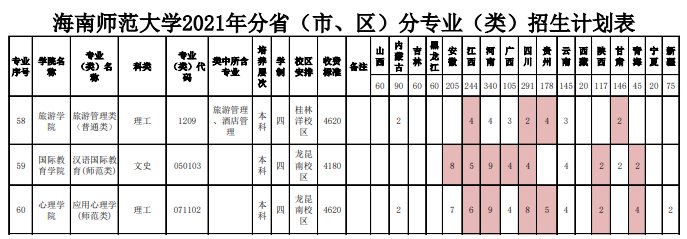 湖北財稅學院(湖北職業(yè)財稅學院?；?